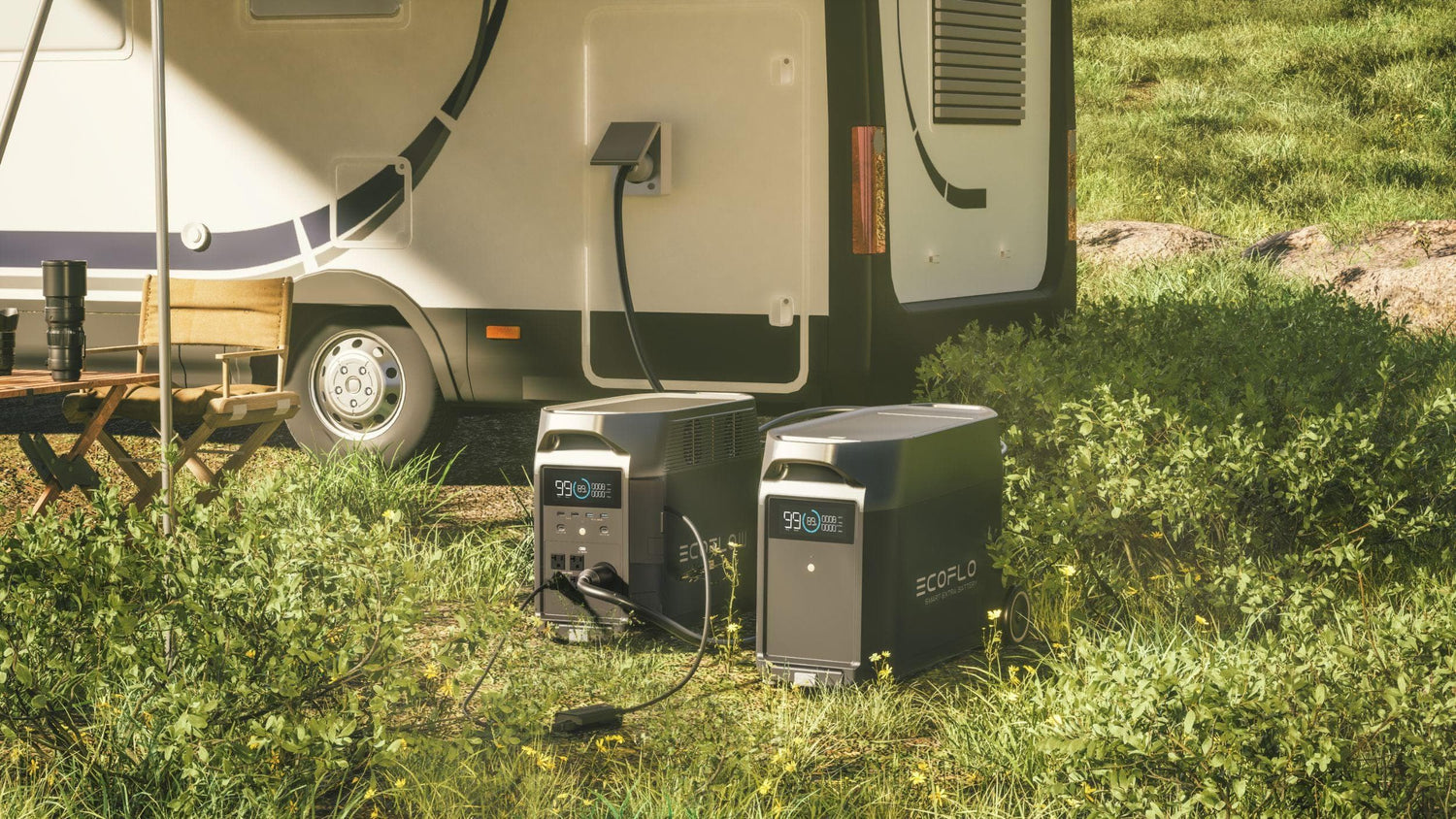 Load image into Gallery viewer, EcoFlow US Accessory EcoFlow Portable Power Station Grounding Adapter