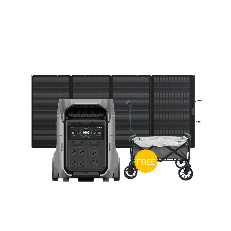 Load image into Gallery viewer, EcoFlow DELTA Pro 3 Solar Generator (PV400W)
