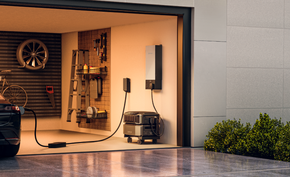 EcoFlow DELTA Pro Ultra home generator is plugged into a garage-wall-mounted Smart Home Panel 2, while a vehicle is connected to an EV charger.