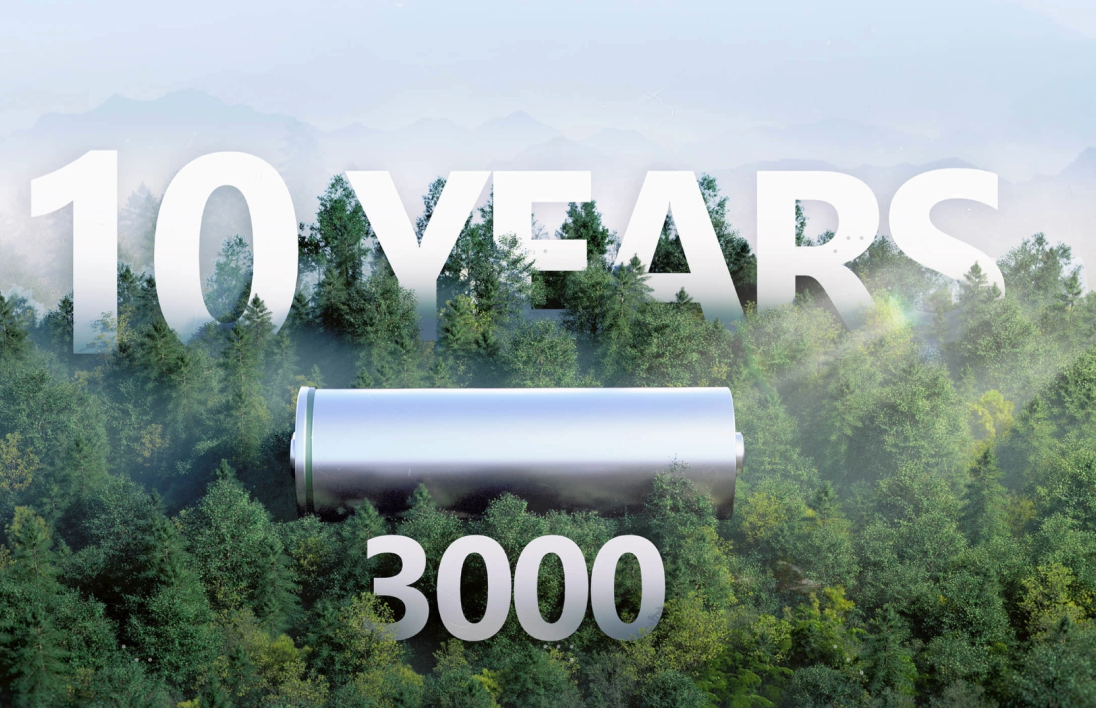 3000 battery cycles allow EcoFlow Solar Generators to last over 10 years.