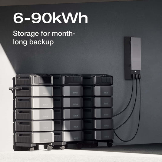 EcoFlow EcoFlow DELTA Pro Ultra Whole-Home Backup Power