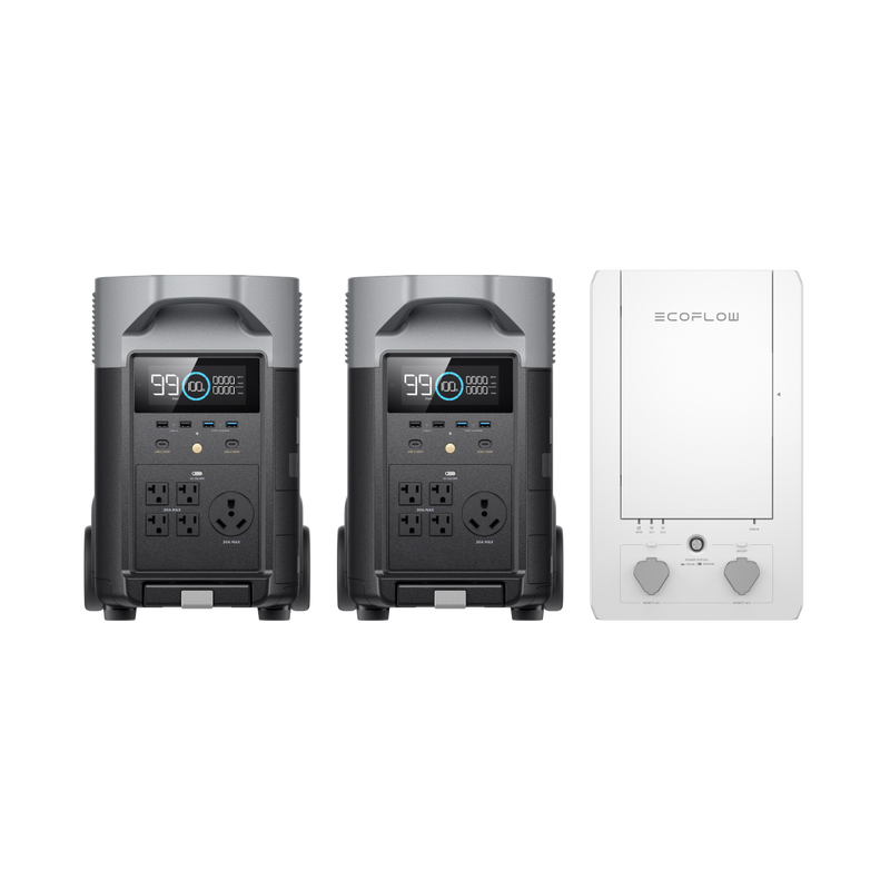 Load image into Gallery viewer, EcoFlow US Bundle 2*DELTA Pro + Smart Home Panel (Combo) Whole-Home Backup Kit: Smart Control Kit
